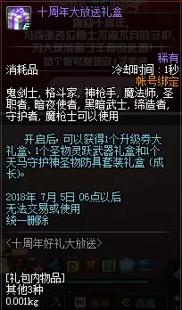 dnf十周年奖励公布时间-DNF六周年活动