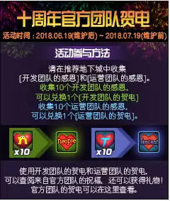 dnf十周年奖励公布时间-DNF六周年活动
