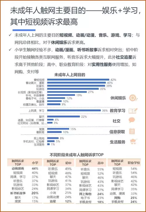 摩尔庄园要人脸识别吗-摩尔庄园实名认证