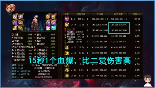 dnf歧路套有哪些-dnf歧路套适合哪些职业