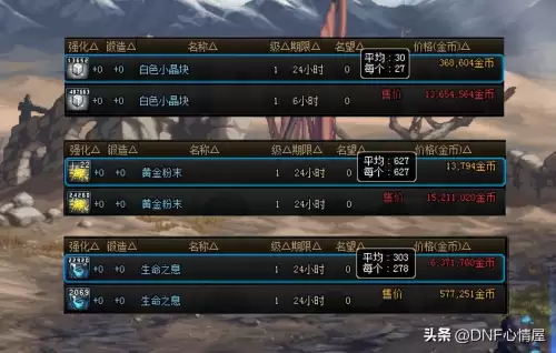 dnf有亡者峡谷的任务-DNF无尽的祭坛