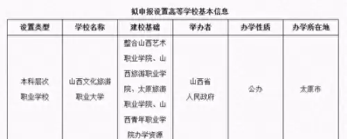 dnf不能完成现在的任务-DNF半兽人任务完成不了