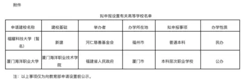 dnf不能完成现在的任务-DNF半兽人任务完成不了