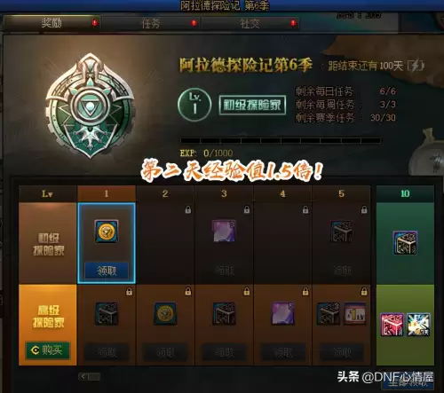 dnf战令第六期100级奖励-DNF战令多久能到50级