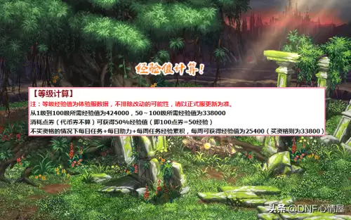 dnf战令第六期100级奖励-DNF战令多久能到50级