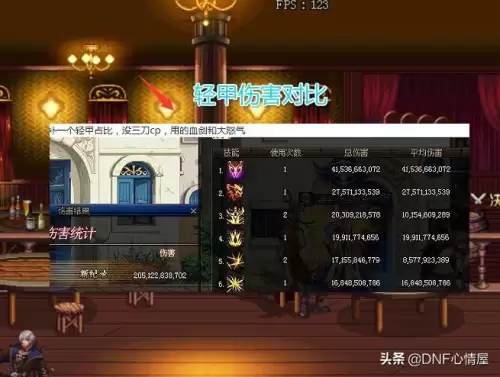 dnf100红眼怎么打桩-100级红眼20秒打桩技能顺序