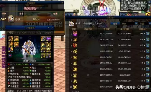 dnf100红眼怎么打桩-100级红眼20秒打桩技能顺序