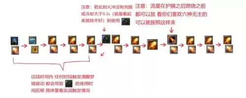 魔兽火法怎么玩-魔兽世界8.2火法输出手法