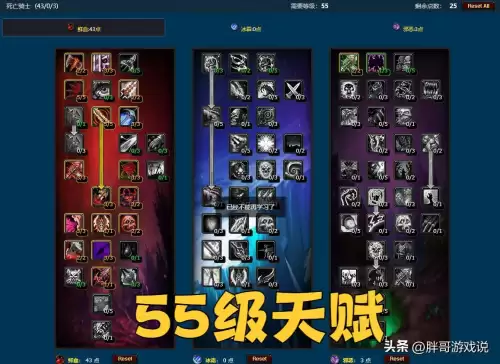 wlk前夕dk天赋pvp-邪DK天赋