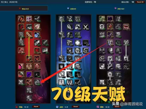 wlk前夕dk天赋pvp-邪DK天赋