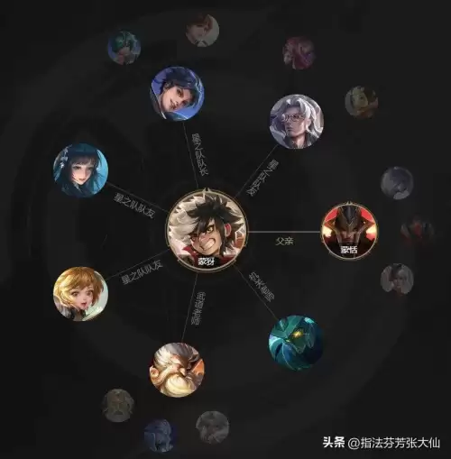 王者荣耀新皮肤兔年限定-王者荣耀s18赛季的皮肤是谁