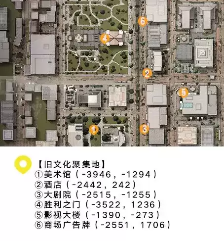 明日之后莱文市入口在哪-明日之后莱文市火车站攻略