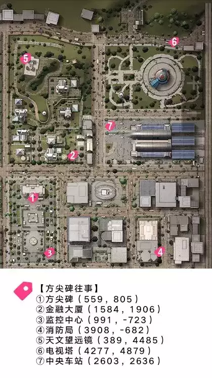 明日之后莱文市入口在哪-明日之后莱文市火车站攻略