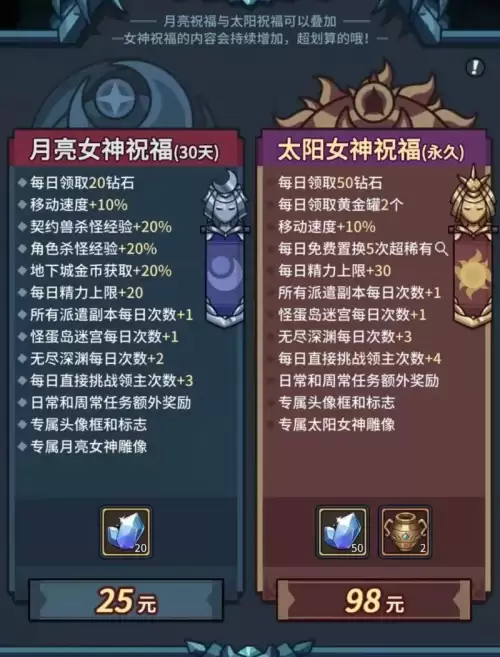 提灯与地下城妙喵娘-提灯与地下城技能加点攻略