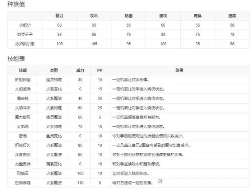 洛克王国技能石能交换吗-洛克王国怎么换技能
