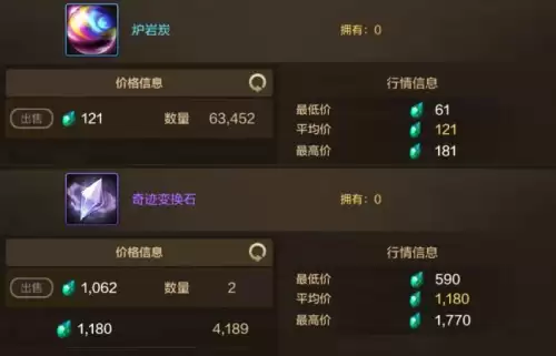 dnf5000力量怎么堆-DNF怎么到5000力量