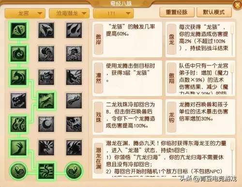 梦幻西游龙宫经脉怎么点好-梦幻西游69龙宫经脉怎么点