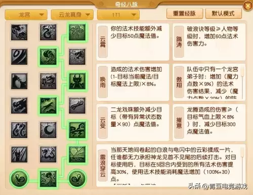 梦幻西游龙宫经脉怎么点好-梦幻西游69龙宫经脉怎么点
