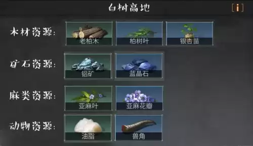 明日之后松茸怎么采集-明日之后特殊采集大全