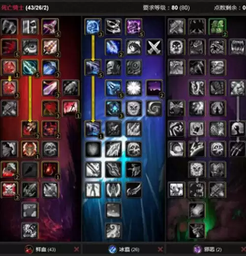 魔兽世界死亡骑士巫妖王的命令-魔兽世界巫妖王之怒boss