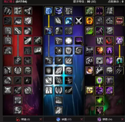 魔兽世界死亡骑士巫妖王的命令-魔兽世界巫妖王之怒boss