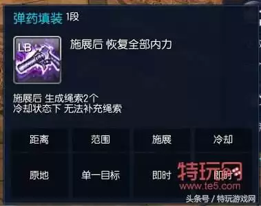 剑灵枪手走什么系-剑灵枪手技能怎么加点