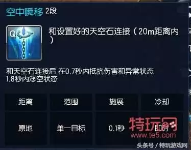 剑灵枪手走什么系-剑灵枪手技能怎么加点
