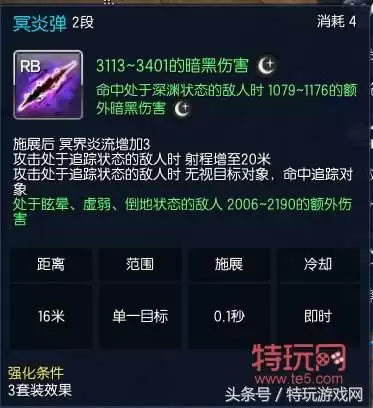 剑灵枪手走什么系-剑灵枪手技能怎么加点