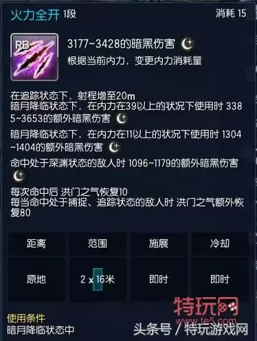 剑灵枪手走什么系-剑灵枪手技能怎么加点