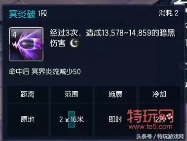 剑灵枪手走什么系-剑灵枪手技能怎么加点