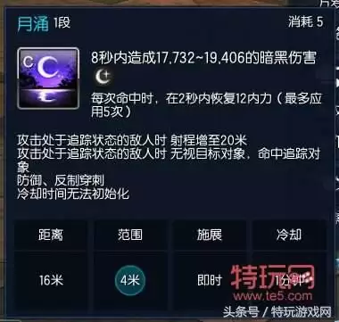 剑灵枪手走什么系-剑灵枪手技能怎么加点