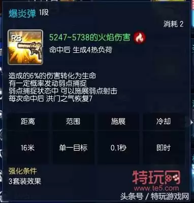 剑灵枪手走什么系-剑灵枪手技能怎么加点