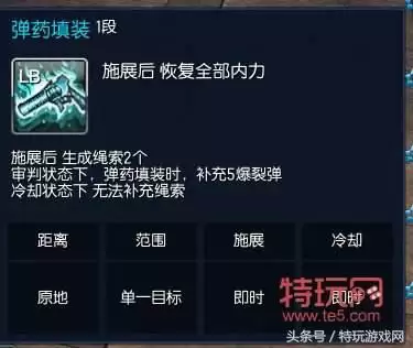 剑灵枪手走什么系-剑灵枪手技能怎么加点