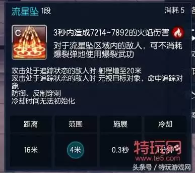 剑灵枪手走什么系-剑灵枪手技能怎么加点
