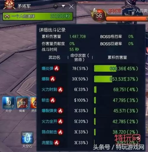 剑灵枪手走什么系-剑灵枪手技能怎么加点