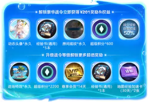 王者荣耀s10赛季战令-王者荣耀s15赛季战令奖励