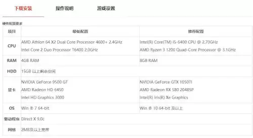 穿越火线fps不稳定怎么调-玩穿越火线fps低怎么办