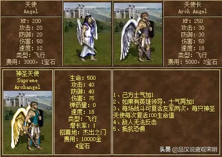 英雄无敌8攻略图文-英雄无敌8