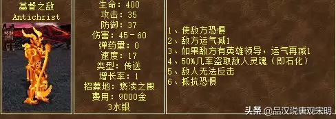 英雄无敌8攻略图文-英雄无敌8