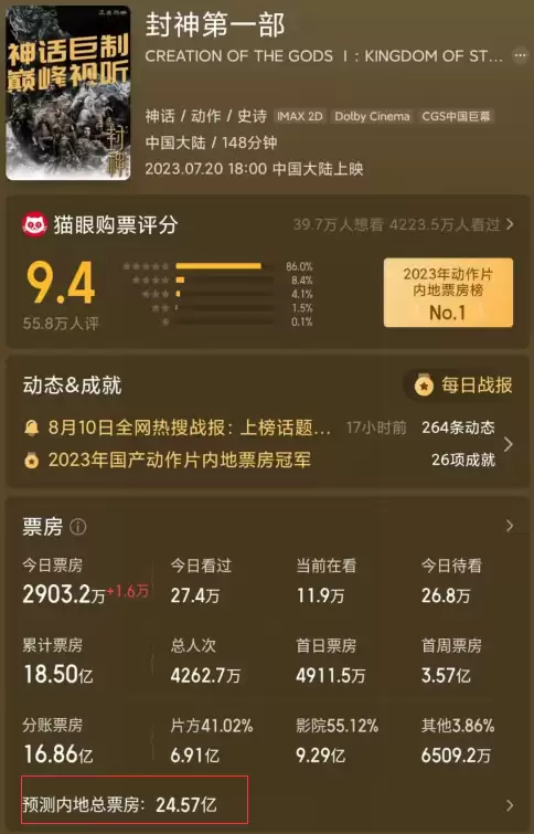 新封神英雄榜2第二部-封神英雄榜2在哪里看
