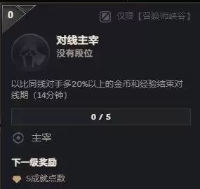 lol英雄成就一局加多少-lol英雄成就等级