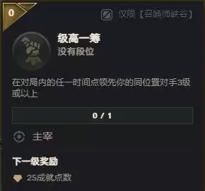 lol英雄成就一局加多少-lol英雄成就等级
