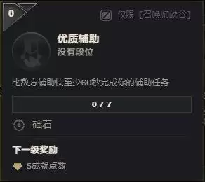 lol英雄成就一局加多少-lol英雄成就等级