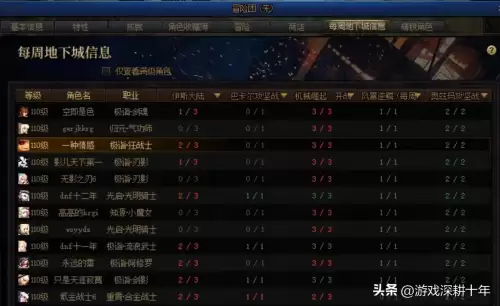 地下城快捷栏一键拾取-dnf装备一键拾取