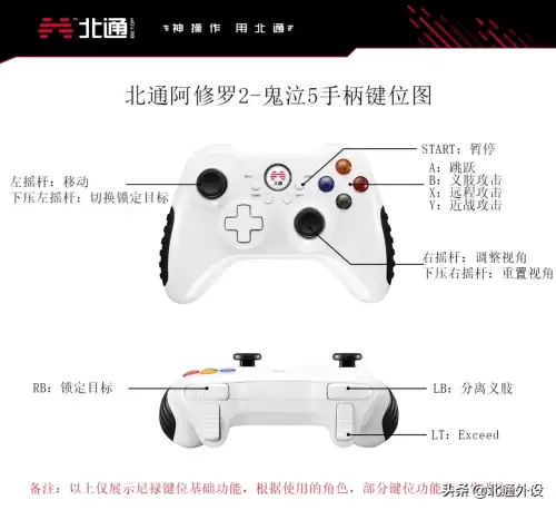 第五人格键盘和手柄哪个好-手柄和键鼠哪个玩游戏好