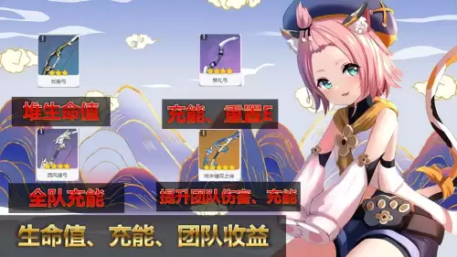 原神2命迪奥娜值得培养吗-原神10大值得培养角色