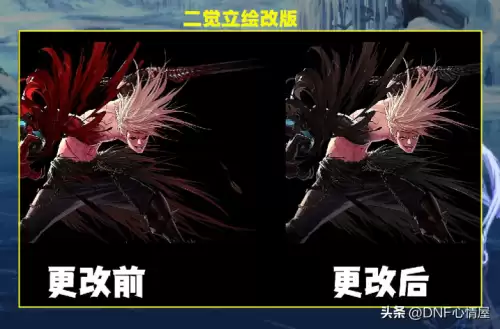 dnf觉醒外观补丁-dnf体验服装备改版