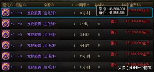 dnf拍卖代币券手续费-拍卖行手续费怎么算