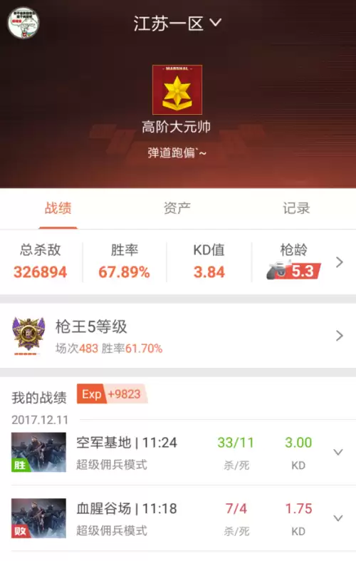 穿越火线高阶大元帅多少经验-cf官方网站 进入官网