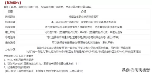 dnf100级史诗套装计算器-DNF手机装备计算器